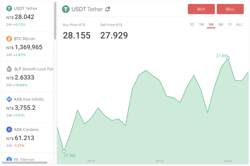 maicoin-биржа-криптовалюты